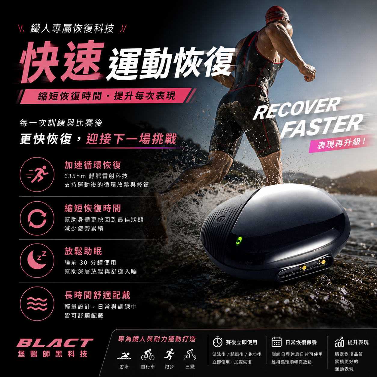 靜脈雷射手錶